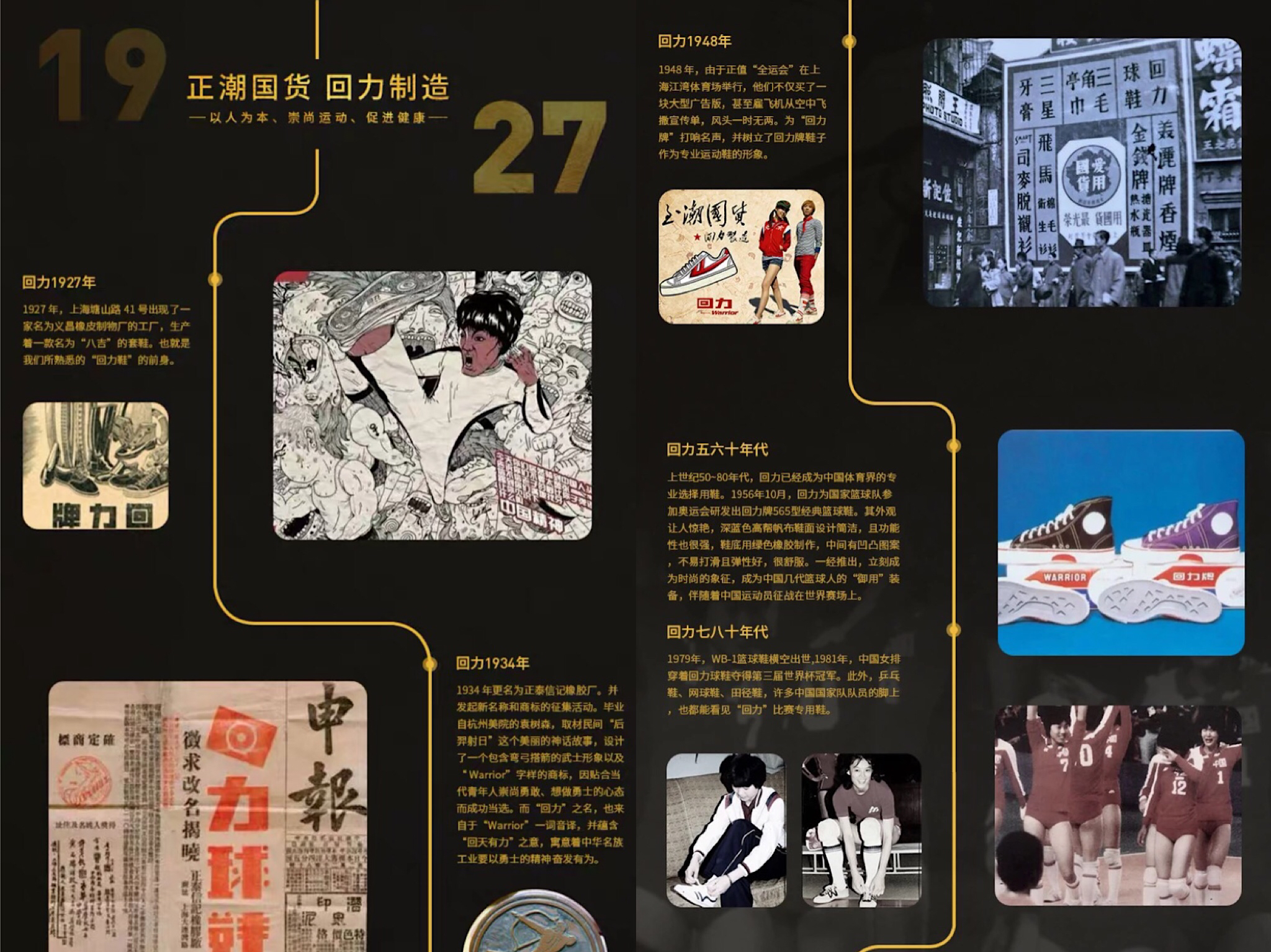 回力出新品“回雁”除了匡威还有这么多好看的帆布鞋(图3)