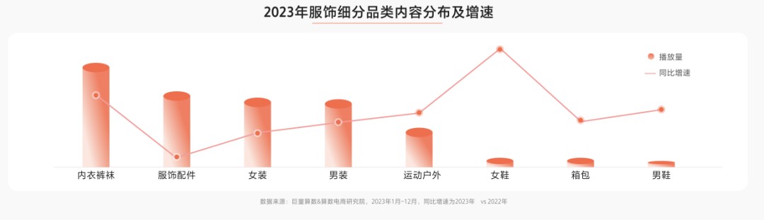 九游娱乐NineGame：2024年抖音服饰潮流发布：松弛高智、自然蜜语等八大风尚前瞻(图4)