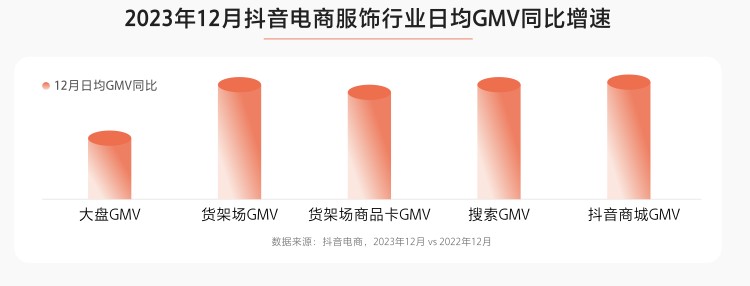 九游娱乐NineGame：2024年抖音服饰潮流发布：松弛高智、自然蜜语等八大风尚前瞻(图2)