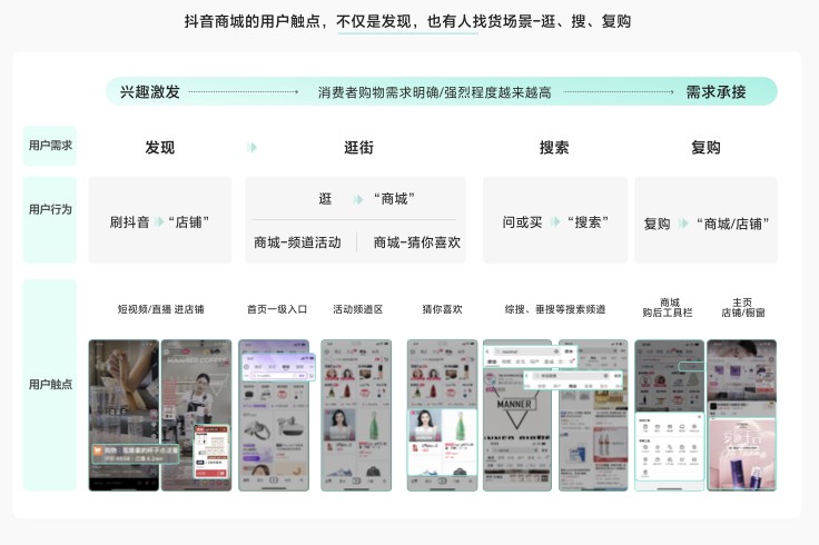 九游娱乐NineGame：2024年抖音服饰潮流发布：松弛高智、自然蜜语等八大风尚前瞻(图18)