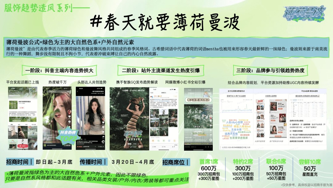 九游娱乐NineGame：2024年抖音服饰潮流发布：松弛高智、自然蜜语等八大风尚前瞻(图19)