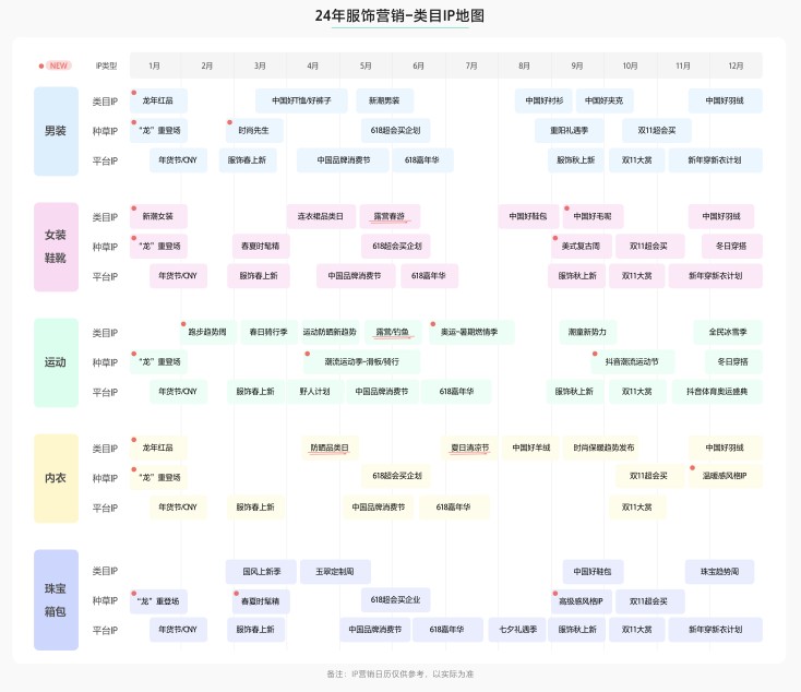 九游娱乐NineGame：2024年抖音服饰潮流发布：松弛高智、自然蜜语等八大风尚前瞻(图17)