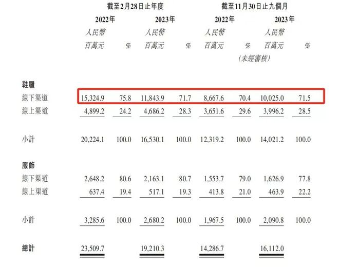 神秘商人支配县城贵妇钱包(图10)
