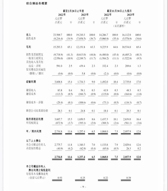 神秘商人支配县城贵妇钱包(图11)