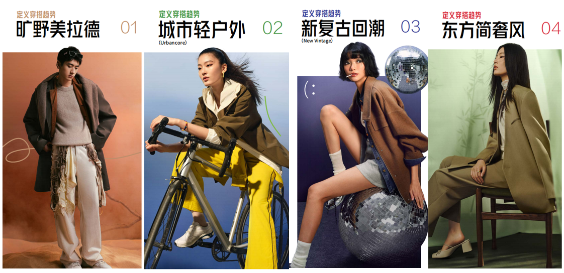 九游娱乐：京东服饰、小红书、VOGUE联合发布！色彩、户外、复古三大元素打造四大穿搭新趋势(图3)