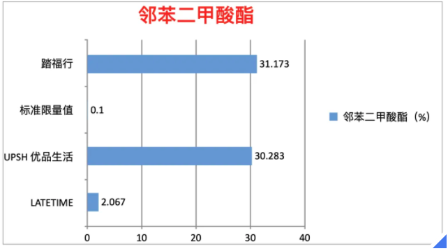 九游娱乐NineGame：2024年度热门儿童拖鞋分析来了！余杭区消保委教你如何选择(图2)
