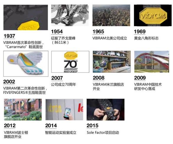 九游娱乐NineGame：欧州品牌也扛不住了！1000+纯种意大利「黄金V底」休闲鞋大清仓！(图1)
