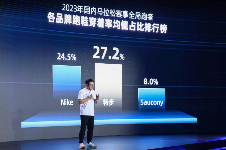 特步新一代冠军版跑鞋发布会：两大科技革新宣告中国跑鞋新纪元(图8)
