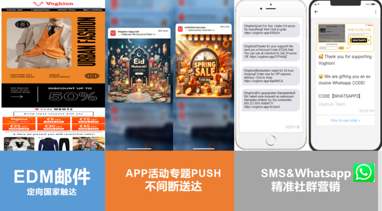 九游娱乐NineGame：Voghion唯今国际2024黑五大促海外用户的购物狂欢季(图2)