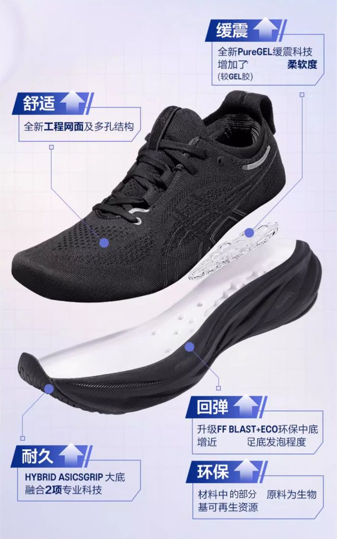 亚瑟士跑鞋怎么挑选？看这条指南准没错！(图8)