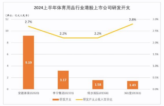 九游娱乐NineGame：错过了北京奥运会但这家晋江鞋企超越了耐克(图3)