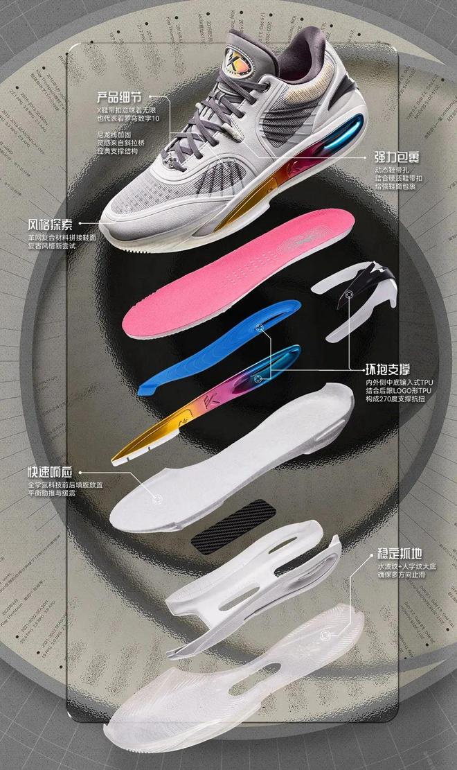 安踏KT10正式发布！科技详解来了！(图4)
