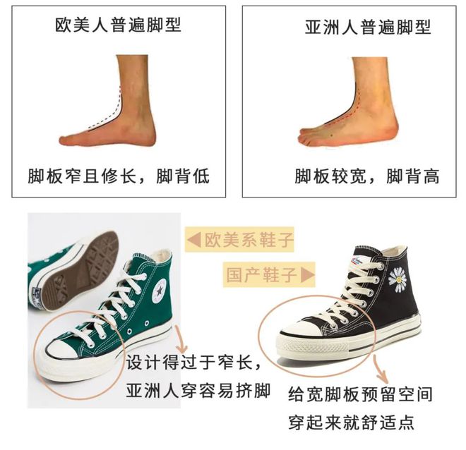 24双帆布鞋推荐！国货这次又开挂了！(图1)