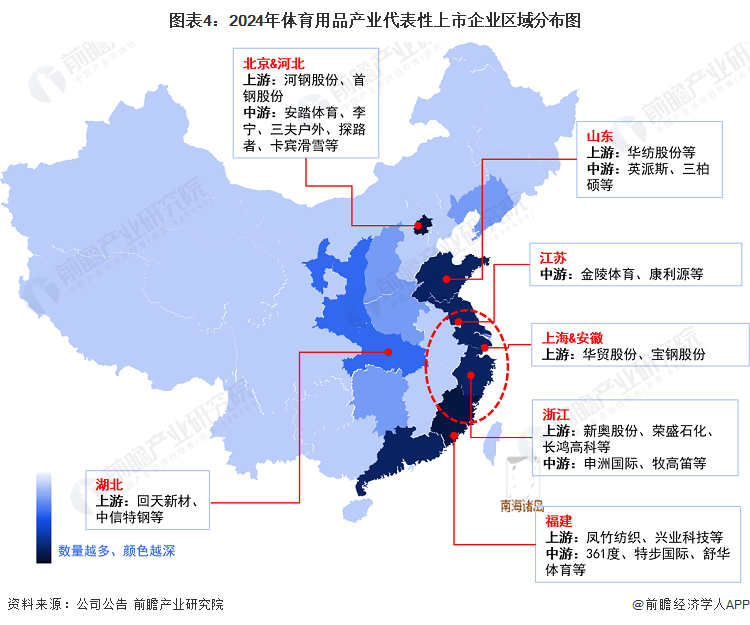 九游娱乐：【干货】2024年体育用品行业产业链全景梳理及区域热力地图(图4)