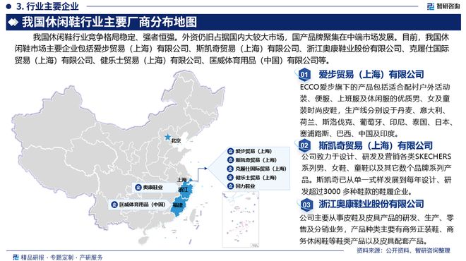干货收藏！智研咨询重磅发布：中国休闲鞋行业市场研究报告(图4)