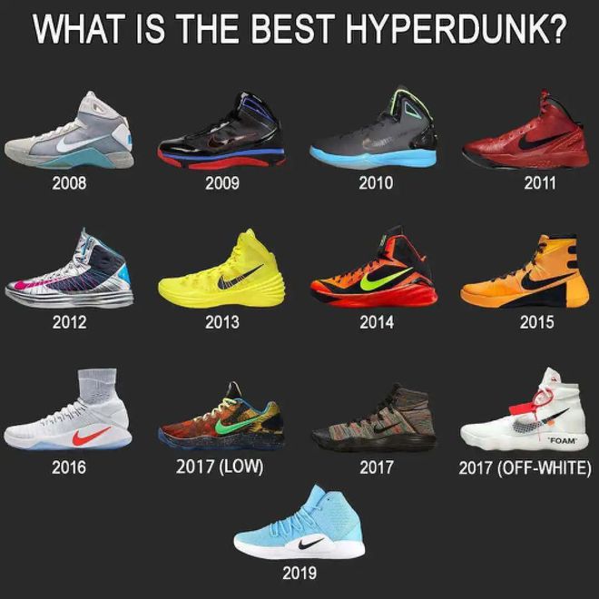 九游娱乐：NIKE神鞋！GTJUMP30要来了？！(图3)