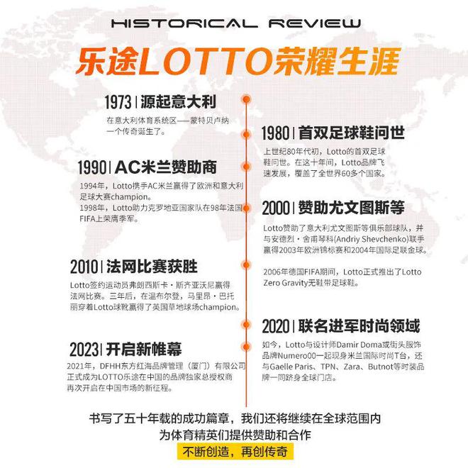 乐途菱岩跑鞋轻、软、弹「踩屎感」跑鞋还有冬季加绒款性价比超高！仅需149！(图16)