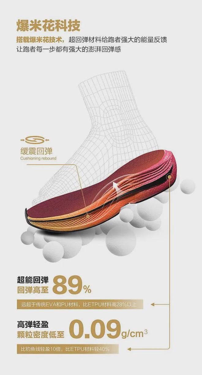 九游娱乐：149元！新款全掌碳板跑鞋来了减震回弹为运动而生！(图3)