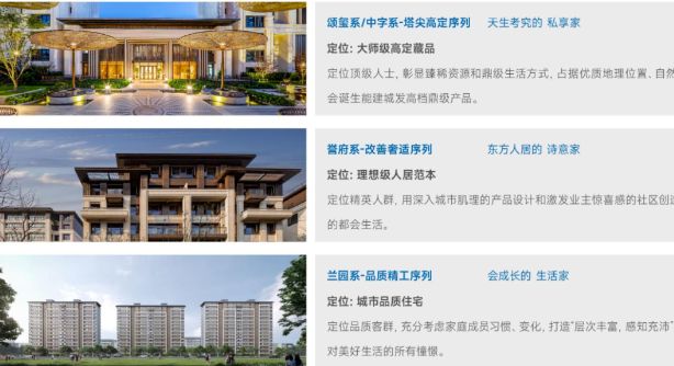 九游娱乐NineGame：2024最新（能建·天河麓誉府）售楼处-网站欢迎您-广房天下(图4)
