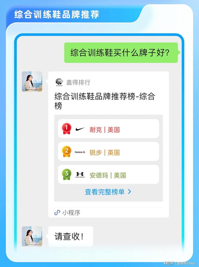 全球十大综合训练鞋品牌舒适缓震与时尚百搭兼备(图1)