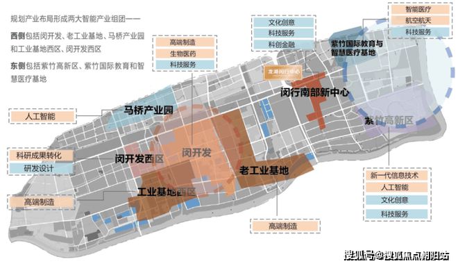 上海(龙湖·天钜)龙湖·天钜售楼处@年末折扣更新(图8)