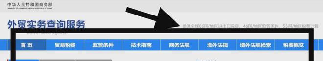外贸出口HS编码分类及查询方法简析!(图1)