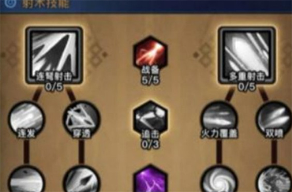 九游娱乐：迷雾大陆游侠流派推荐指南(图2)