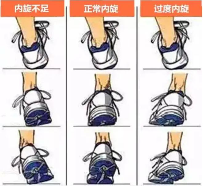 GT-MOTOR！亚瑟士稳定系跑鞋的新生力量春季特惠酬宾(图3)