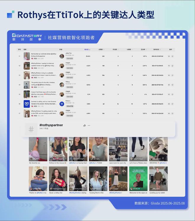 TikTok用户涌入小红书海外本土品牌怎样抓住这波确定性？(图8)