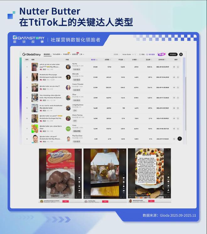TikTok用户涌入小红书海外本土品牌怎样抓住这波确定性？(图13)