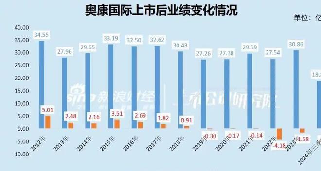 “中国皮鞋(图9)