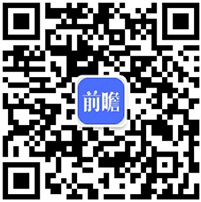 九游娱乐：【女鞋】行业市场规模：2024年全球女鞋行业市场规模超过1900亿美元美国需求份额占比超23%(图4)