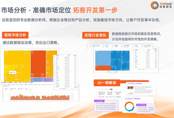利用海关进出口数据寻找外贸公司有哪些容易被忽视的技巧？(图3)