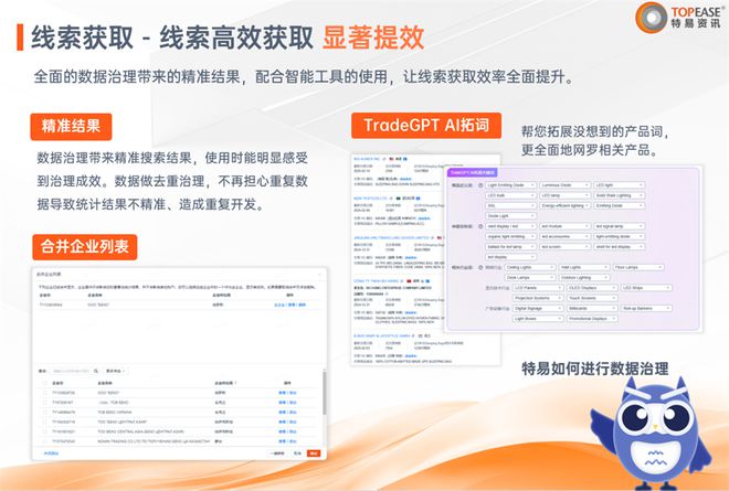 利用海关进出口数据寻找外贸公司有哪些容易被忽视的技巧？(图2)