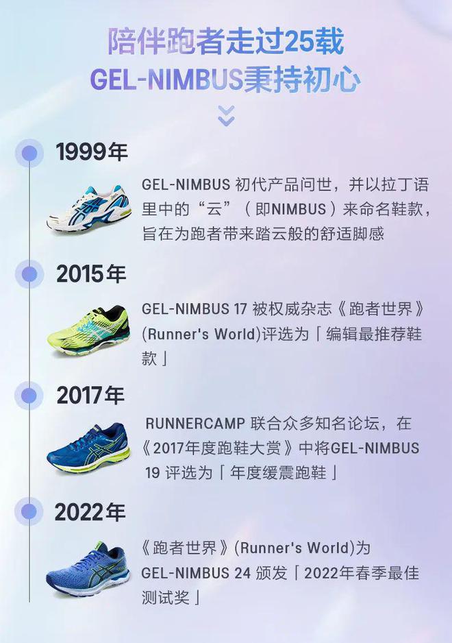 3折抢！亚瑟士春夏新款缓震跑鞋轻、软、护脚不伤膝！狂跑脚底也不疼不酸！(图9)