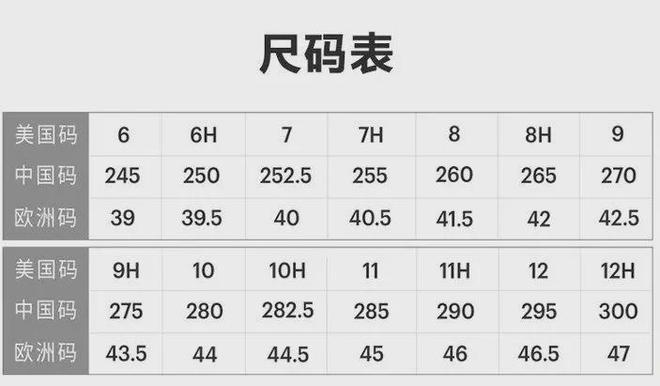 【986分享】月销100000双春夏闭眼入的跑鞋！轻、软、弹狂跑10公里都不累！(图29)
