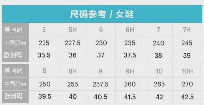 【986分享】月销100000双春夏闭眼入的跑鞋！轻、软、弹狂跑10公里都不累！(图30)