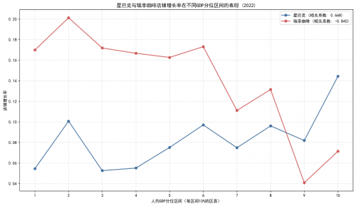 九游娱乐：Q1消费热点观察：消费“下沉”逻辑被改写：人口回流推动低线理念反向影响高线市场(图6)
