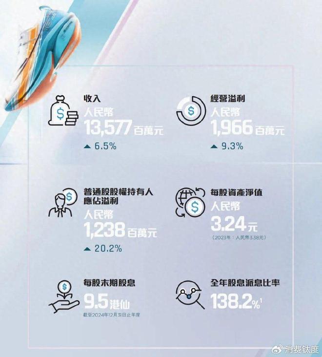 九游娱乐：特步跑出“加速度”(图1)