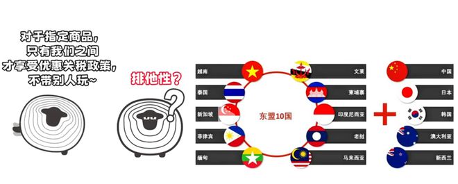 一文看懂2025全球最热关键词——关税！(图6)