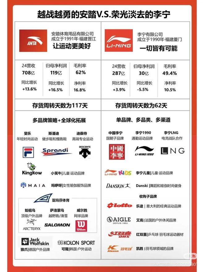 恐怖的安踏(图5)
