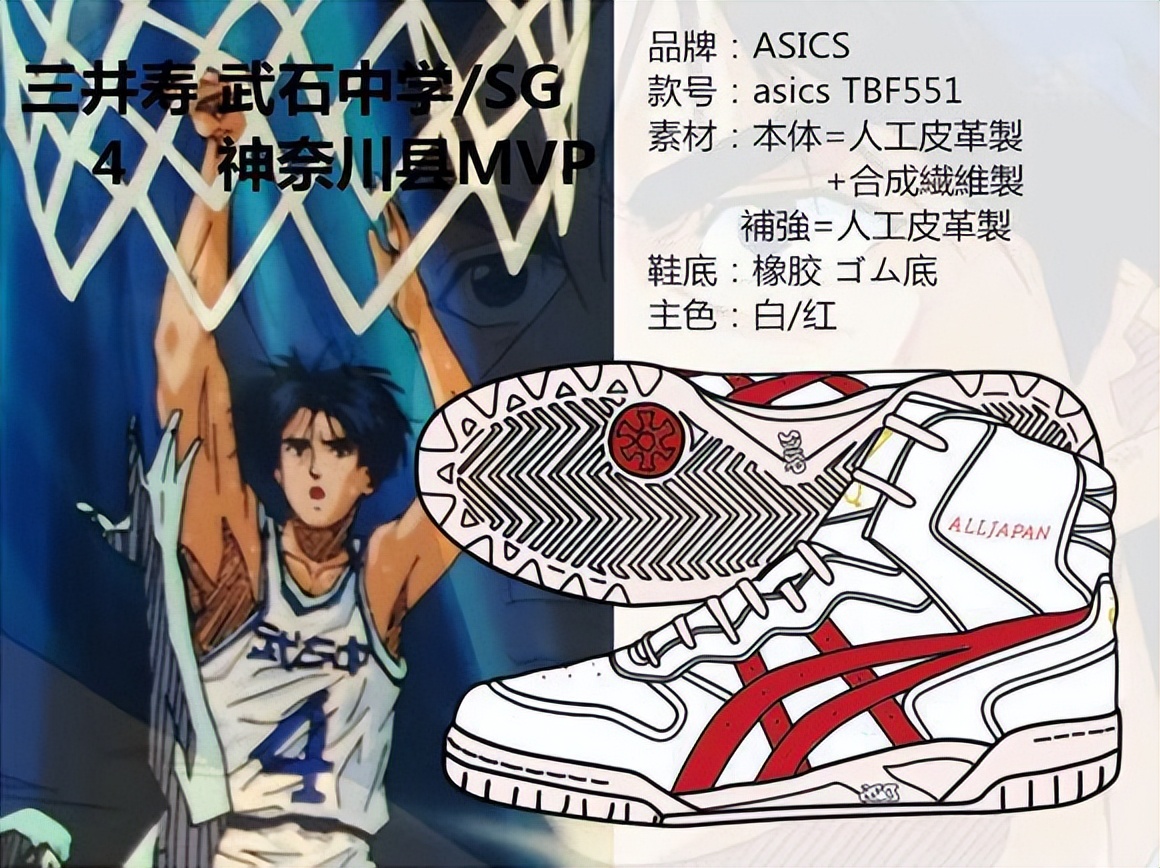 九游娱乐NineGame：樱木的AJ1、流川的AJ5(图3)