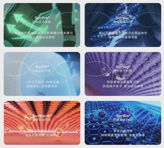 松野湃融资数千万背后国产新势力瞄准6000亿户外市场(图5)