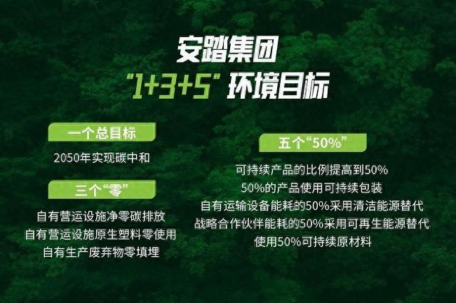安踏集团发布2024年度ESG报告可持续产品占比超30%(图1)