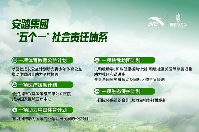 安踏集团发布2024年度ESG报告可持续产品占比超30%(图4)
