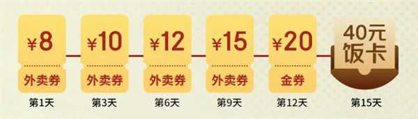 刘强东穿猪猪侠衣服在日本被偶遇：东哥同款售价39元每天穿送京东外卖券(图3)