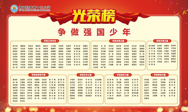 牢记党的教导争做强国少年——西安经开十三小学六一文艺汇演暨表彰大会圆满落幕(图3)