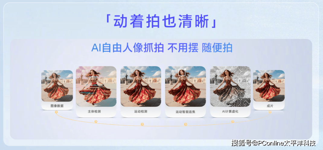 荣耀400系列震撼发布：2亿像素主摄售价212415元起6月6日开售！(图2)