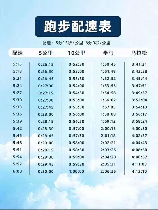 九游娱乐NineGame：从入门到进阶全涵盖！7款国产高性价比碳板跑鞋推荐！(图1)