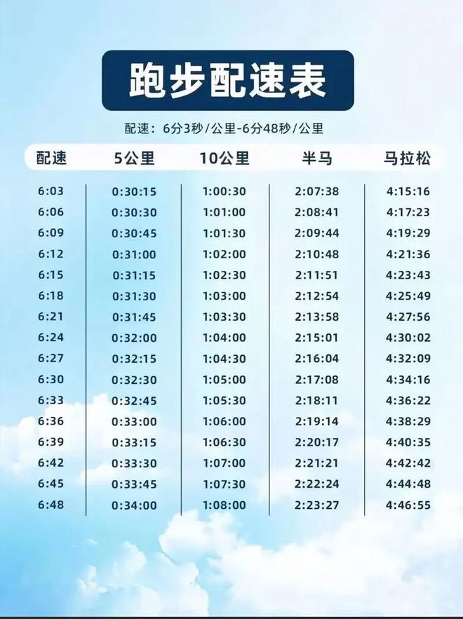 九游娱乐NineGame：从入门到进阶全涵盖！7款国产高性价比碳板跑鞋推荐！(图2)